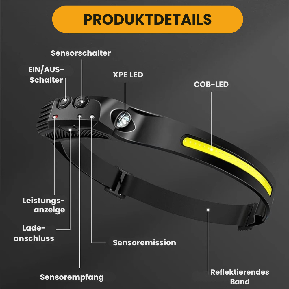 NexaBeam© GlowBand Pro